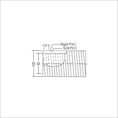 PVC Delivery Hoses