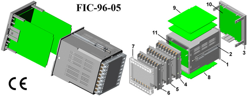 DIN Panel Cases FUTURA 96,96,110mm