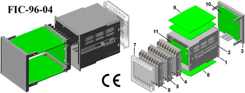 Plastic electrical enclosure FUTURA DIN 96*96*110