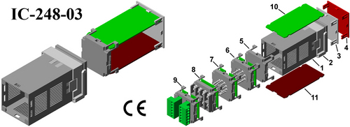Plastic panel enclosure IC-248-03 DIN 48*48*90