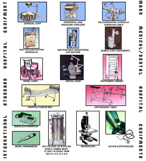 MEDICAL, DIAGNOSTIC & HOSPITAL SUPPLIES