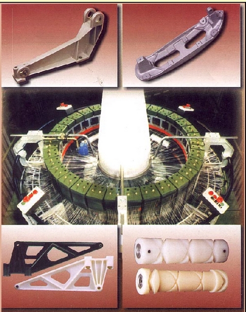 CIRCULAR LOOMS