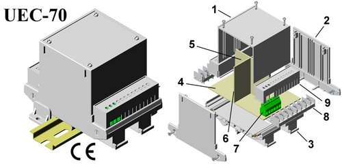 DIN Rail Enclosures Universal 112,88,75mm