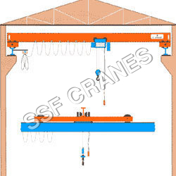 Single Girder EOT Cranes