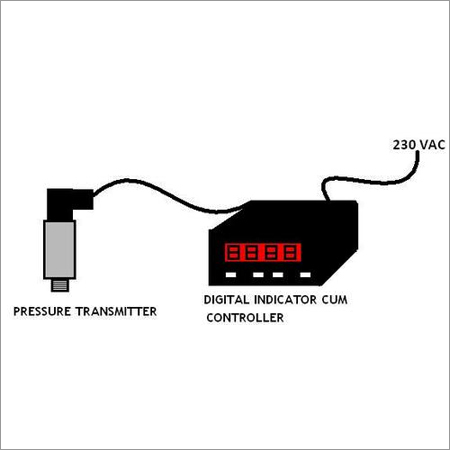 Pressure Meter