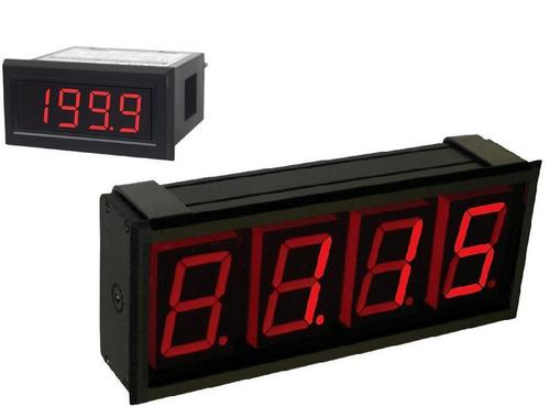 Indicator Controllers