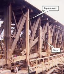 Repairs And Rehabilitation Of Structure