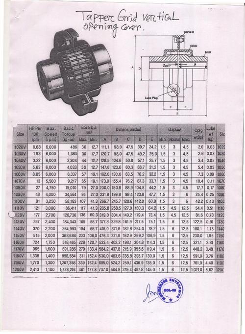 Tapper Grid Coupling Vertical