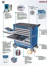 Gedore Tool Trolley