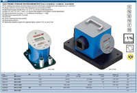 Torque Tester
