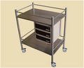 Medicine Trolley