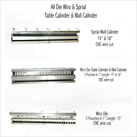 Wiero Die and Spiral Die