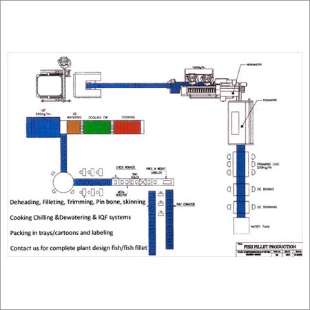 Fish Fillet Processing Turnkey Projects