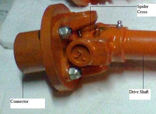 Cardan Shaft suitable for Conveyors