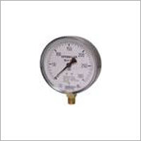 Sprinkler Gauges