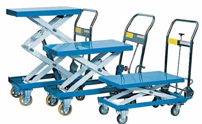 Trolley Lift