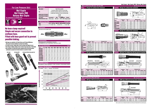 NUT COUPLER