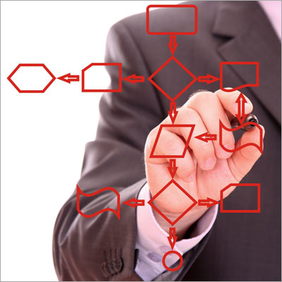 Process Designing Services