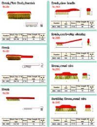 Non Sparking Tools