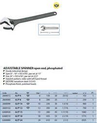 Gedore Adjustable Wrench