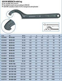 Gedore Hook Wrench  With  Lug Handle Material: Steel