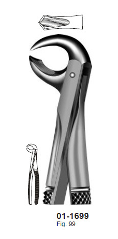 FOR BROKEN DOWN LOWER MOLARS