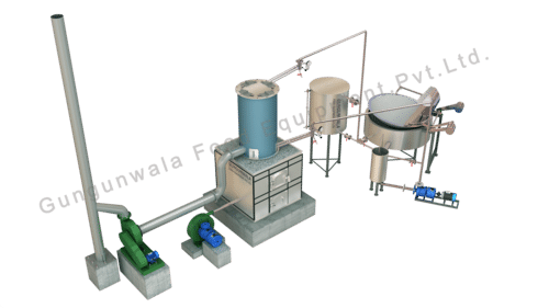 Food Processing Equipment