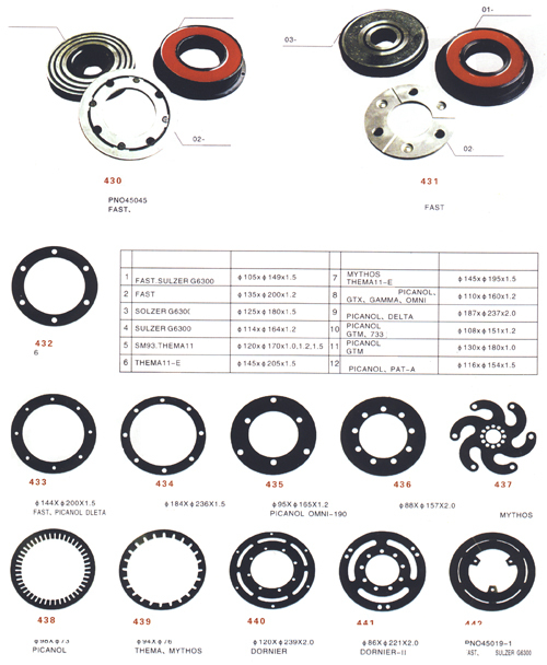 Smit GS900 Spares