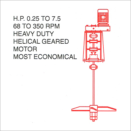 Helical Geared Motor