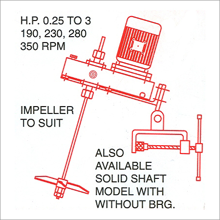 Medium Speed Impeller