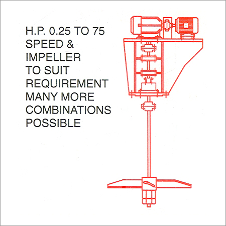 Specific Speed Impeller