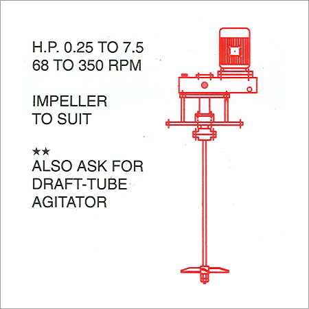 Draft Tube Impeller