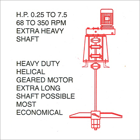 Heavy Duty Helical Geared Motor