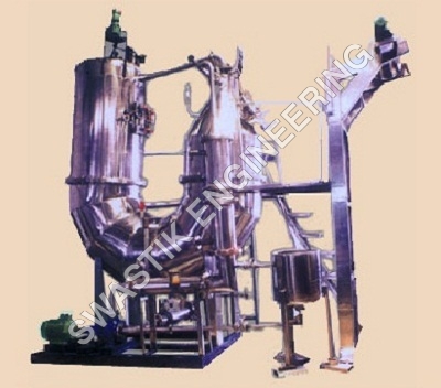 Jet Dyeing Machines