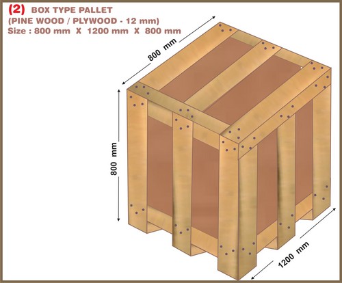 Box Type Wooden Pallet 