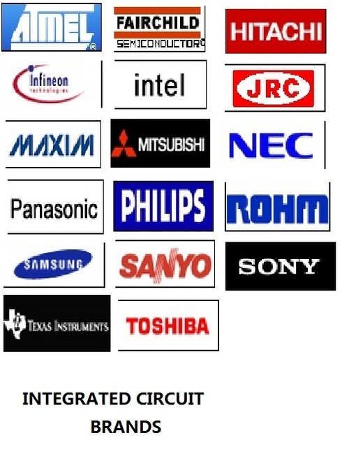 IC BRANDS