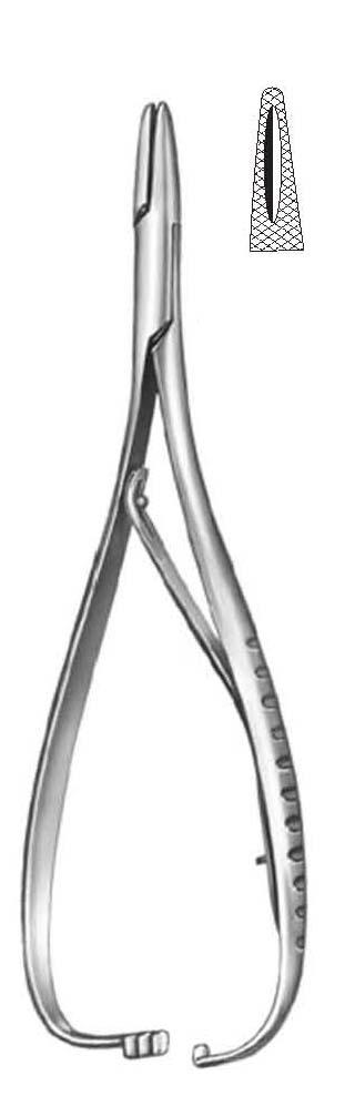 Needle Holders