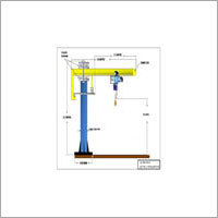 Portable Jib Cranes