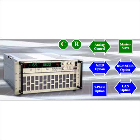 AC Electronic Loads