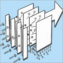 Electrostatic Precipitators