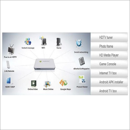 Turnkey Android IPTV & VOD Solution for ITSP etc.
