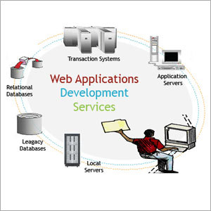 Web Applications Logo