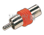 RCA Plug to RF Plug Connector.