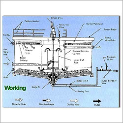 Solids Contact Clarifier