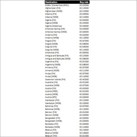 Voice Reseller Portal for Satellite Service Provider
