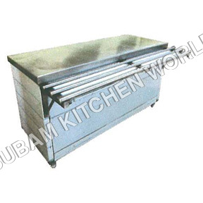 Service Equipments