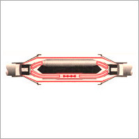 Heat Shrinkable Cable Joints