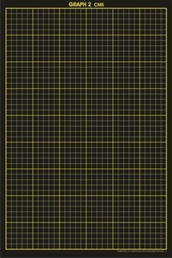 Graph 2 cm square