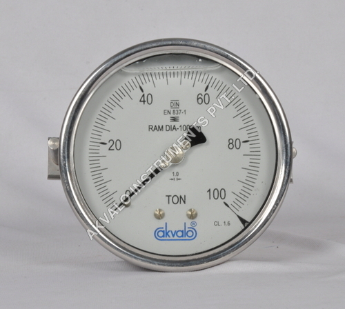 Hydraulic Pressure Gauges