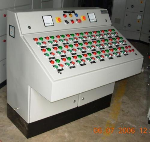 Protection Panels